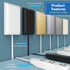 LIDER Flat-Face Outlet Extender: 3 Receptacles, Ultra-Thin Wall Plate Plug with 3-Outlet Power Strip, 2 Pack