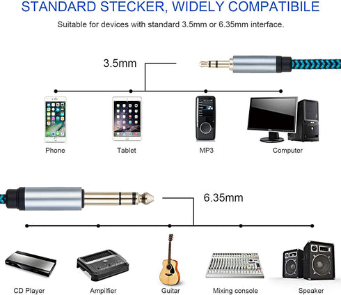 3.5mm to 6.35mm TRS Stereo Audio Cable, 6.6ft 1/8 to 1/4 Stereo Cable for Guitar, Piano, Amplifiers, Home Theater