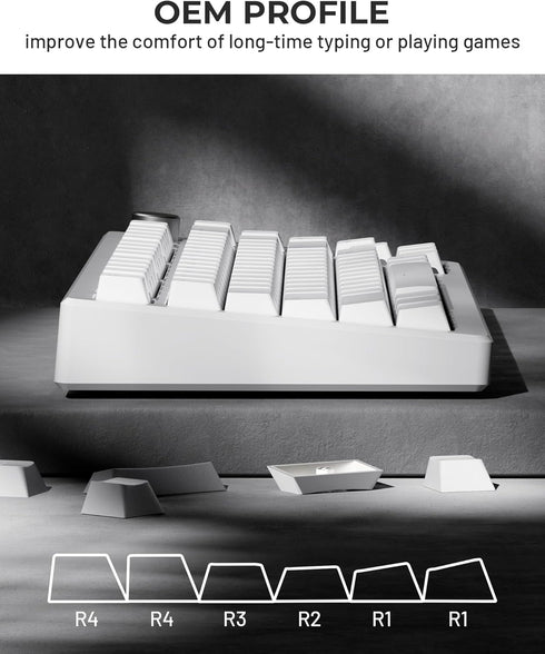 SDYZ 131 Set, x XVX Doubleshot PBT Keycaps for Mechanical Keyboards - Shine Through Keycaps, Full Key OEM Profile