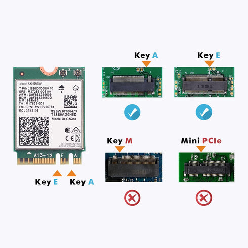 WiFi 6E AX210 NGW Wireless Card M.2 2230/NGFF with Bluetooth 5.3, 5400Mbps Tri-Band AX210 WiFi Chip Adapter