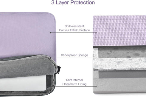 15.6 Inch Water-Resistant Laptop Sleeve Case with Handle for HP, Lenovo, Dell, ASUS, Acer Chromebook 15 - Purple