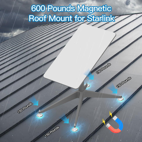 SULOVA 600 V2(Gen2) 150 pounds Magnetic roof Mount for starlink,Strong Neodyminum Round Magnet mounting kit