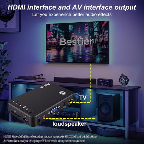 FxyxGyc 4K 4K@30Hz Output,H.265/H.264/AVC MP4/MKV/MP3/AVI/TS/Rmvb/Mov/ISO/JPG HDMI Media Player, Ultra HD Digital Media