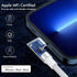 iPhone 20W Fast Charger USB C to Lightning Cable, 2-Pack 6FT, MFi Certified, Right Angle, Nylon Braided, Compatible