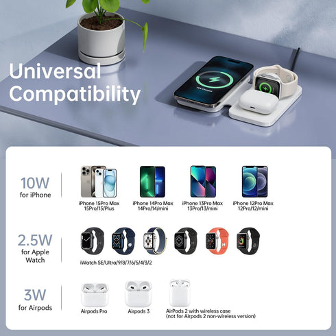 2024 Version 3 in 1 Wireless Super Fast Charging Station for iPhone, Apple Watch, AirPods, Magnetic Foldable Dock, White