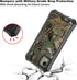 Ailiber Heavy Duty Rugged Case for Nokia C110 with Screen Protector, Dual Layer Shockproof TPU Bumper - Camo Design.