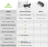 Avantree Slumber - Pillow Speaker for Sleeping, Private Audio with Built-in White Noise, Bluetooth & AUX Support