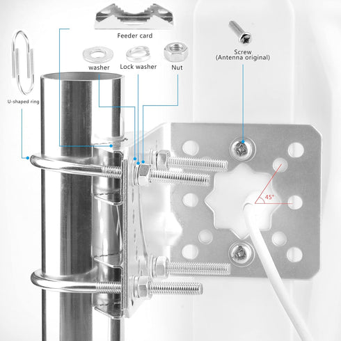 Pole Mount Bracket L - Mounting Bracket to Wall Hardware for LPDA yagi Outdoor Antenna with U-Bolt