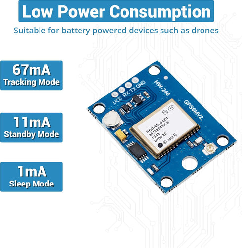 hiBCTR 2-Pack GY-NEO6MV2 NEO-6M 3V-5V 2.5 GPS Flight Controller Module with Super Ceramic Antenna for Arduino EEPROM