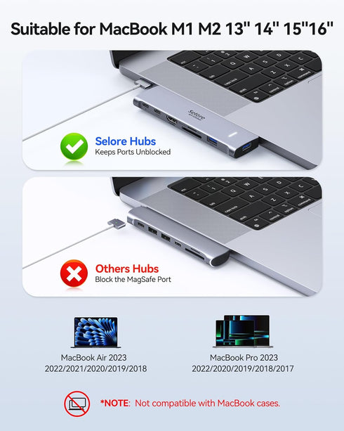 USB C Adapter HDMI Hub for MacBook Pro/Air M1 M2 2023 2022 2021, 7-in-2 MacBook Accessories with HDMI
