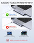 USB C Adapter HDMI Hub for MacBook Pro/Air M1 M2 2023 2022 2021, 7-in-2 MacBook Accessories with HDMI