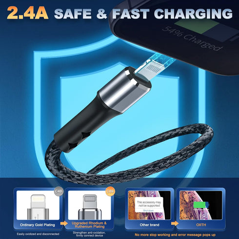 OIITH 3Ft iPhone Charger (2-Pack) - MFi Certified, Fast 2.4A Nylon Braided Lightning Cable for iPhone 13/12/11/X/Xs