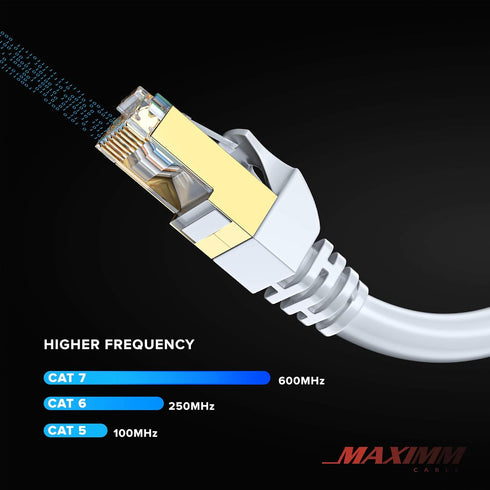 7 10 Cat7 RJ45 Cat Ethernet Cable ft - High-Speed Internet & Network LAN Patch Cables, Connectors - Perfect for Gaming
