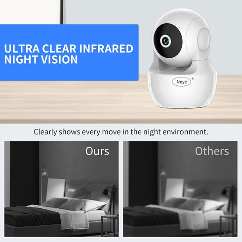 WiFi Security Home Camera,Baby Monitor Wireless IP Camera with Night Vision Two Way Audio Cloud Storage, Supports 5G WiFi,up to 128GB(White) indoor camera