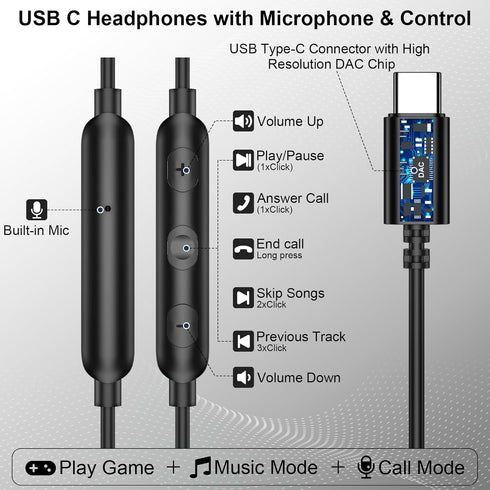 USB C Headphone Type C Earphone Magnetic Wired Earbud for iPhone 15 Pro Max, Samsung S24 Ultra, Noise Canceling