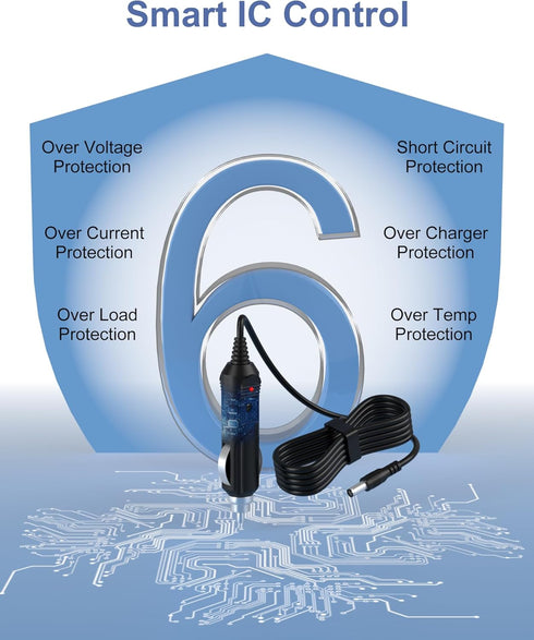 Replacement for Comfier Car Adapter, 12V Charger for Comfier Car Massage Seat and Back Massager Chair