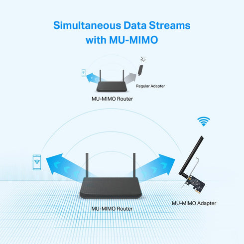 TP-Link PCIe WiFi Card AC600 for Desktop PC, Dual Band Wireless Internal Network Card, Supports Windows 10/11