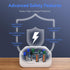 USB C Wall Fast Charger Block, 40W 4-Port Type C Charger, Fast Charging Blocks PD Power Charger Adapter + QC 3.0 USB