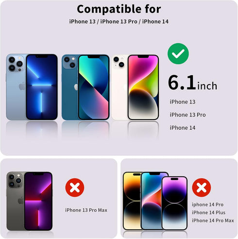 Fotbor 2 Pack Privacy Screen Protector for iPhone 14/13/13 Pro, Anti Spy Tempered Glass Film with Easy Install Kit