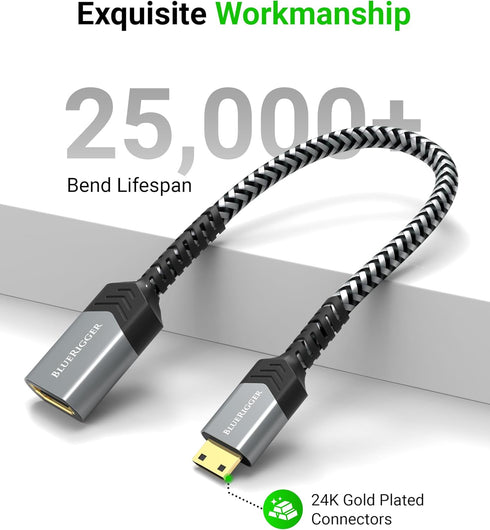 (4K 60Hz BlueRigger Mini HDMI to HDMI Adapter HDR, Mini HDMI Male to HDMI Female) - Compatible with DSLR Camera