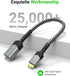 (4K 60Hz BlueRigger Mini HDMI to HDMI Adapter HDR, Mini HDMI Male to HDMI Female) - Compatible with DSLR Camera