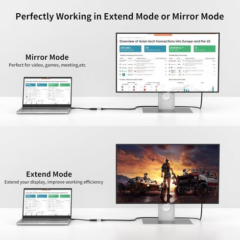 Mini Displayport to Displayport Adapter, 4K@60Hz, Compatible for Thunderbolt 2, MacBook Pro, Air, Mini, Surface Pro