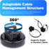 Eveco 24 24 Magnetic Zip Tie Mount Wire Holder - Magnetic Holders with Cable Ties Magnet Clips for Multipurpose Cable