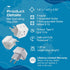 Ceptics Australia Power Plug Adapter, 2 in 1 Type I, US to Australia, China, New Zealand, 3 Pack
