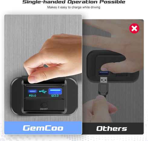 GemCoo 12V RV USB Outlet, 38W PD QC3.0 USB Car Charger Socket with Cover for Car, Bus, RV, ATV, Truck