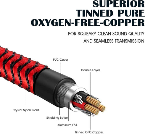 6Ft 6.35mm Male to 3.5mm Female Headphones Adapter, TRS 1/4 to 3.5mm Cord for Amplifiers, Guitar, Piano, Home Theater.