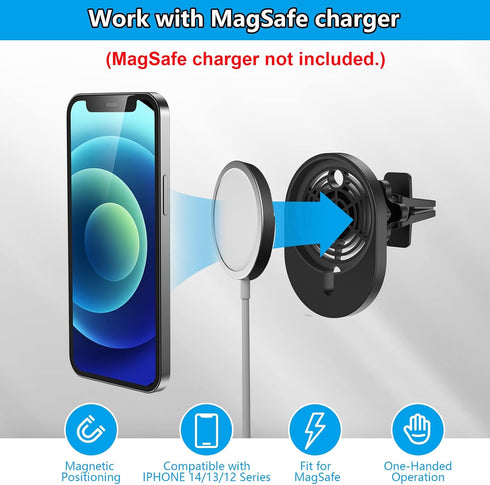 Car Vent Holder for Apple MagSafe Charger, Compatible with iPhone 14/14 Plus/14 Pro/14 Pro Max, Charger Not Included