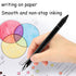 Stylus Pens for iPad, Luntak 3 in 1 Ballpoint Pen, Fiber Tip & Clear Disc Capacitive Stylus for All Touchscreens (Black)