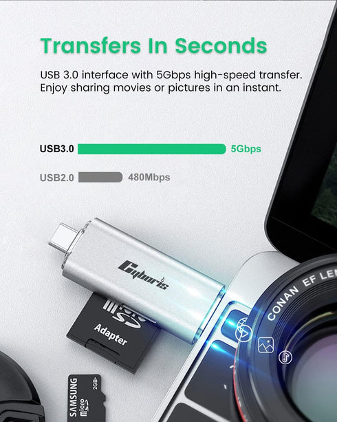 CYBORIS Micro SD Card Reader, USB 3.0 USB-C Memory Card Reader, Aluminum Multi 2-in-1 External SD Card Adapter for
