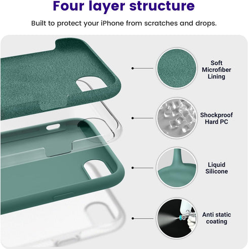 OTOFLY Ultra Slim Fit Liquid Silicone Case for iPhone SE 3rd/2nd Gen, iPhone 8/7, Shockproof, Pine Green