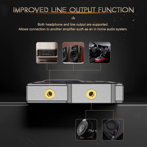 GOWENIC MP3 5.3 2.4in 128GB Player, Digital Music Player BT HiFi Sound with Color Screen, Lossless DSD FLAC HD HiFi