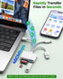 Ardaddyn 3-in-1 17 16 15 14 SD Card Reader for iPhone iPad, Memory Card Reader with USB Camera Adapter Plug and Play