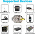 Ham Radio Coax Cable - RG58 50 Ohm, 23M (75FT), with 4-Pack Adapters for CB and Amateur Radio