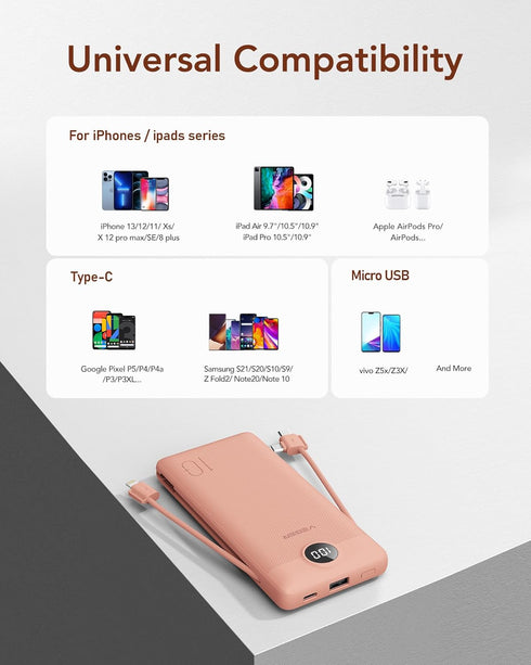 VEGER Portable Charger for iPhone, Built-in Cables and Wall Plug, 10000mAh Slim Fast Charging USB C Power Bank