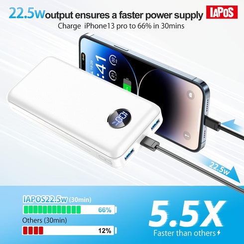 Portable Charger 40000mah Power Bank, 1 USB-C & 2 USB-A Out, 22.5W Fast Charging External Phone Battery Pack for iPhone 15/15 Pro/15 Pro Max, iPhone 14/13 Series, Samsung Galaxy-White