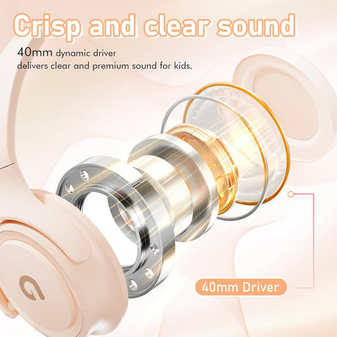 Kids Headphones with Cord, 3.5mm Jack, 85/94dB Safe Volume Control, Built-in Microphone for Kids/Teens