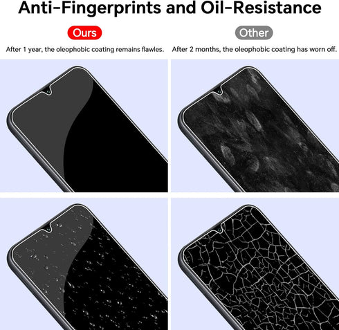 Romuto 3+3 Pack Samsung Galaxy A14 5G Screen Protector, 9H Tempered Glass, Ultra HD, Scratch Resistant, Easy Install.