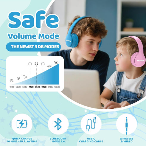 MIDOLA Kids Headphones, Bluetooth 5.4 Wireless, 68H Play Time, Volume Limit, Over-Ear Foldable Headset, Blue