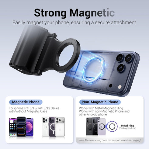 JJC 1/4" Upgraded Magnetic Phone Camera Grip with Remote, Cell Phone Camera Grip Handle Compatible with MagSafe iPhone