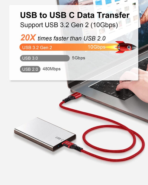 USB A to USB C Cable 3.3ft + 6.6ft (Red), 10Gbps Data Transfer and 60W 3A Fast Charging Cable for Samsung Galaxy S22