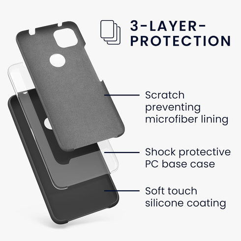 kwmobile TPU Silicone Case for Google Pixel 4a, Soft Finish Phone Cover (Black Matte)