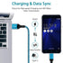 Fast Charging USB Type C Cable 6FT 2-Pack for Samsung Galaxy S24 S23 S22 S21 S20 Ultra, Note 20, OnePlus, Google Pixel.