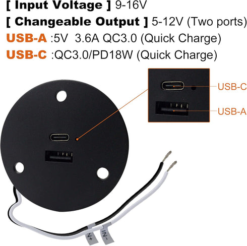 Facon 12V RV USB Charger Socket, QC3.0 Quick Charger USB Type A + Type C PD 18W, Wall Mount RV USB Charging Port, for RV Trailer Camper Boat Marine Motorhome (Black) by Facon