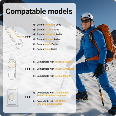 TUSITA Backpack Tether Accessory Compatible for Garmin Handheld eTrex GPSMAP Rino Series - GPS System Accessories