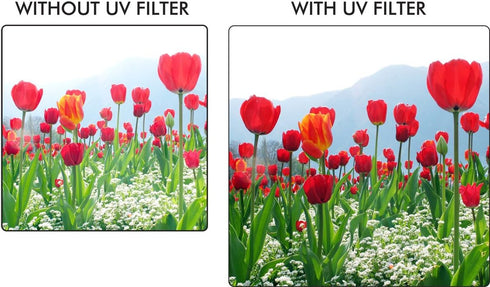 Xit XT72UV 72 Sky and UV Filters Camera Lens