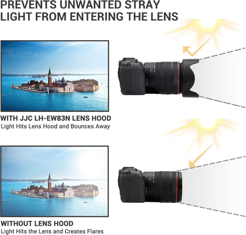 Lens Hood for Canon RF 24-105mm f/4L is USM, Reversible Shade Protector, Replaces Canon EW-83N